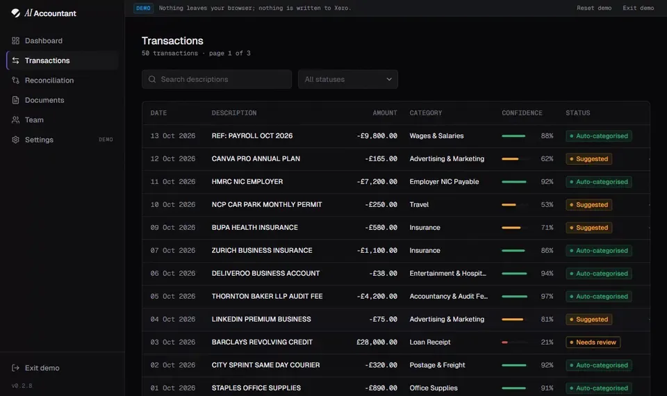 AI Accountant's transactions list in the demo, each line with its category, confidence and status.